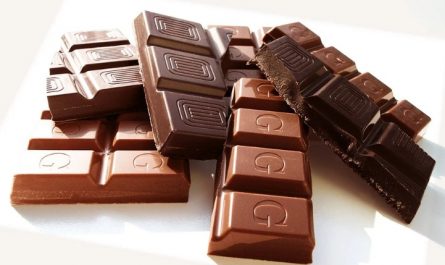 Soñar con chocolate : 17 escenarios y significados