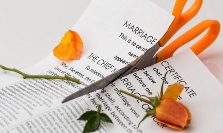 Soñar con divorcio : 20 escenarios y significados