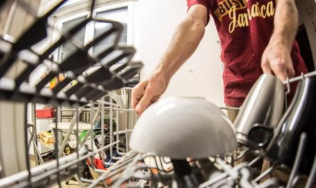 Soñar con lavar platos : 34 escenarios y significados